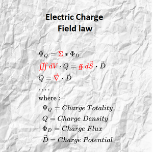 Field-laws-Electric-Charge-mine