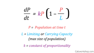 Laws-Popolution-01-goog