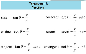 Trigonometric-Functions-05-goog