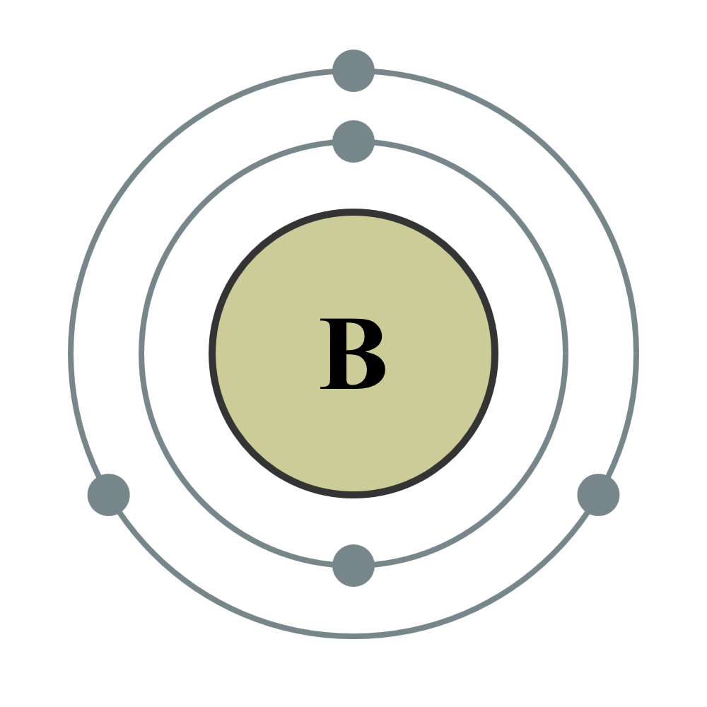 Строение электронных оболочек атомов бериллия. Схема строения атома бериллия. Схема строения атома бериллия. Атом отрицательный ион положительный ион. Бериллий атомное строение.