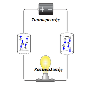 Circuits-Electric-02-goog