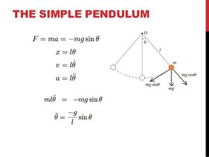 Pendulum-equations-01-goog