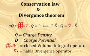 Laws-conservation-theorems-divergence-01-goog