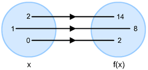 Mathematical-Mapping-01-goog