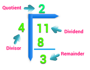 Dividend-divisor-quotient-remainder-01-goog