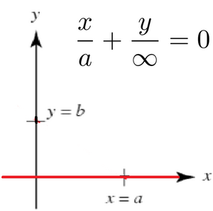 Lines-Straight-Tautocline-goog