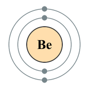 Beryllium