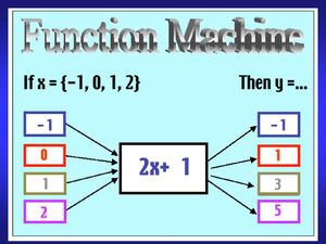 Function-Machine-04-goog