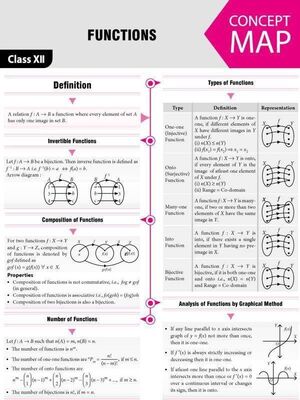 Functions-table-01-goog