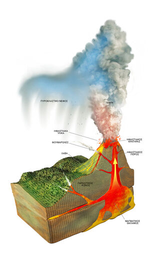 Volcano-goog