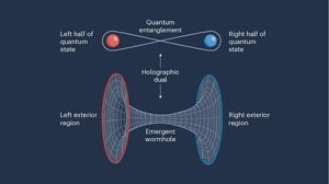 Wormhole-Holography-entanglement-01-goog