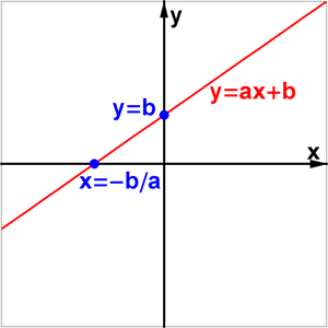 Lines-Straight-01-goog