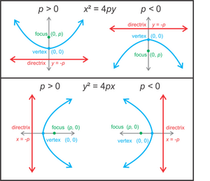 Curves-Paradolas-01-goog