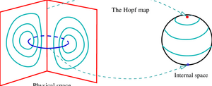 Maps-Hopf-01-goog