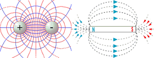 Twofoldness-Electricity-Magnetism-goog