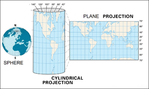 Earth-Projections-01-goog