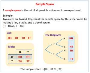 Spaces-Sample-01-goog