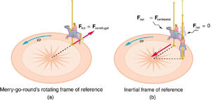 Frame-Inertial-01-goog