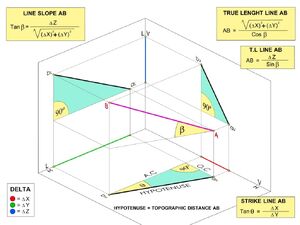 Triangle-01-goog