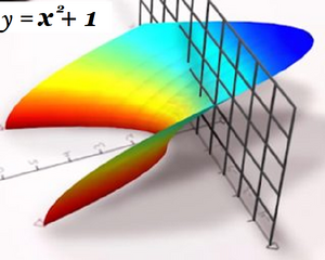 Equations-Complex-02-goog