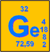 Germanium