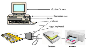 Computer-01-goog