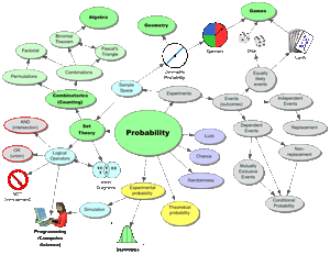 Probability-Map-goog