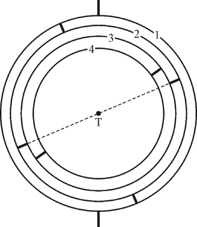 Eudoxus planets3