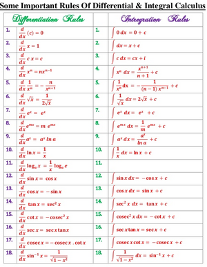 Culculus-differential-ntegral-01-goog