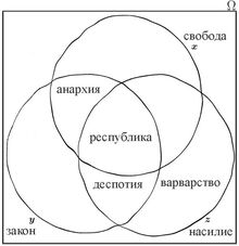 Kant-4-states