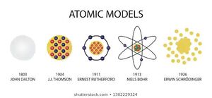 Atomic-Models-03-goog