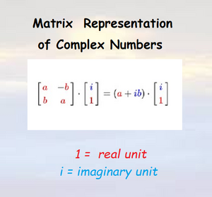 Rerpresentation-Matrix-Complex-Numbers-03-goog