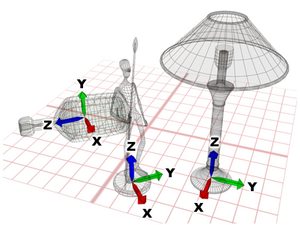 Systems-Coordinates-03-goog