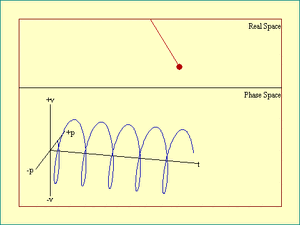 Pendulum-Phase-Space-04-goog