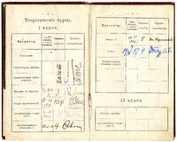 KVV-1915-Tomsk-book2