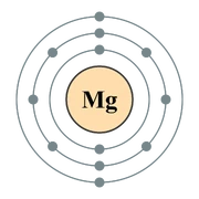 Magnesium