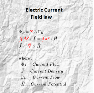 Field-laws-Electric-Current-mine