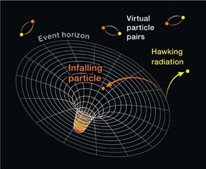 Radiation-Hawking-01-goog