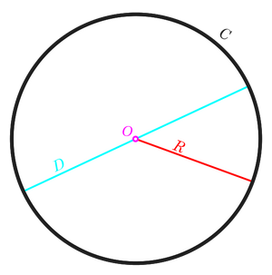 Circle-03-goog