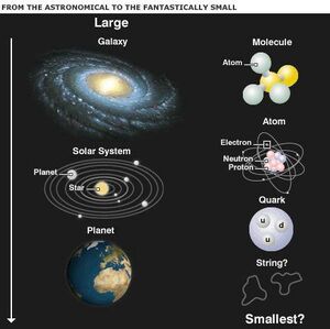 Particle-Astrophysics-01-goog