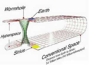 Traversable-Wormhole-01-goog