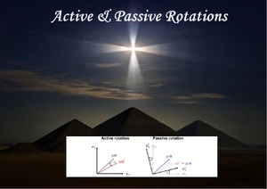
Ενεργητικός Μετασχηματισμός   