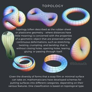 Topology-03-goog