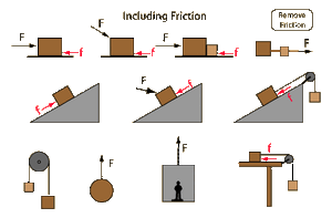 Statics-02-goog