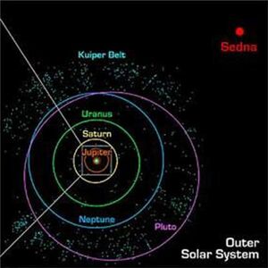 Planets-Sedna-03-goog