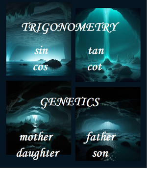 Trigonometry-Genetics-01-goog