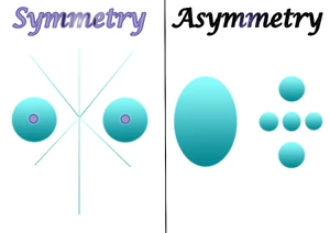 Asymmetry-02-goog