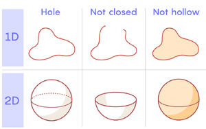 Holes-Hollow-01-goog