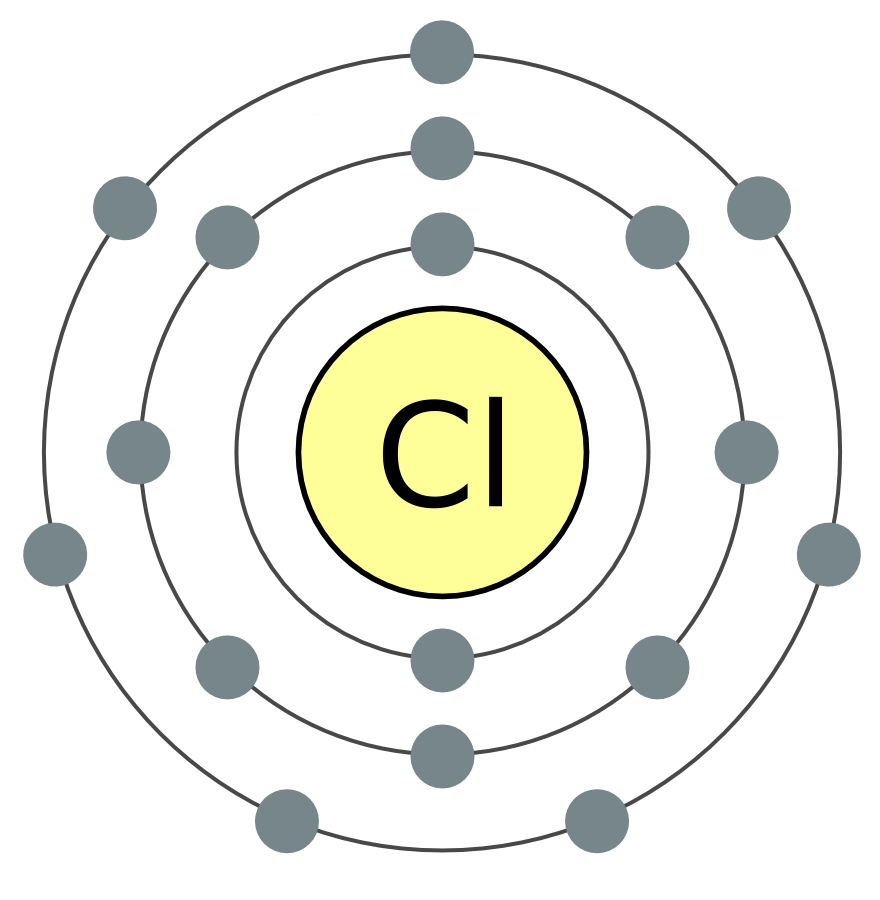 Хлор строение атома. Хлор модель атома. Изображение строения атома хлора. Атомное строение хлора.