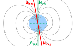 Poles-02-goog